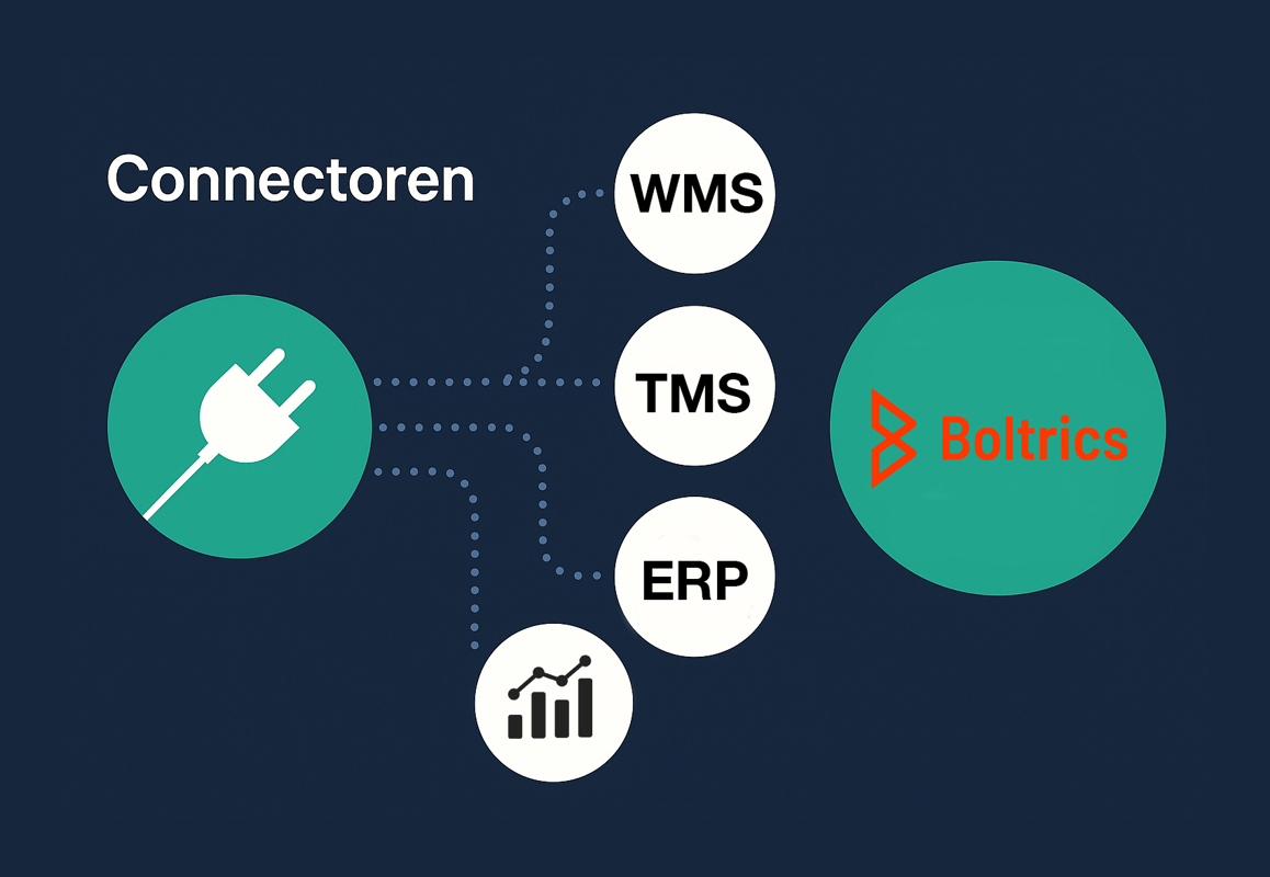 TMS Boltrics connector