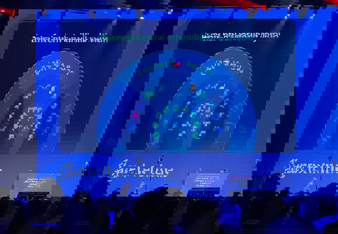 Evolutie Van Business Central